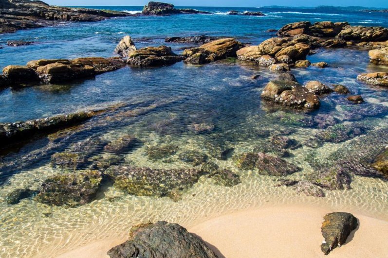 Tangalle Beach